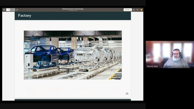 Domain Driven Design with Markus Dale смотреть онлайн