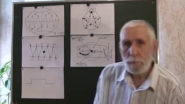 Число дьявола 666 Информационный Код Человека Часть 3 смотреть онлайн