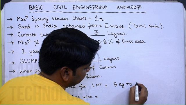 Binding Wire Reqd for 1 Metric Ton Steel for Construction at Site l Technical name of Binding Wire смотреть онлайн