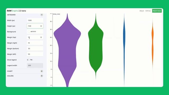 How to make Violin Plot смотреть онлайн