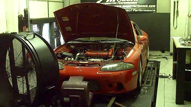1999 Eclipse GSX First Dyno Run смотреть онлайн