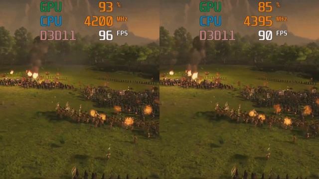RYZEN 5 3600 vs INTEL i5 9600k [Total war : Three Kingdoms] смотреть онлайн