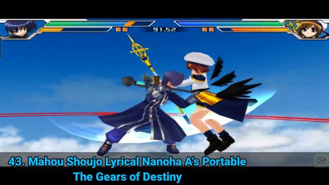 All Fighting Games For PSP