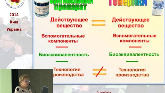 Оригинальные и генерические препараты: вопросы взаимозаменяемости. Н.В.Бездетко смотреть онлайн