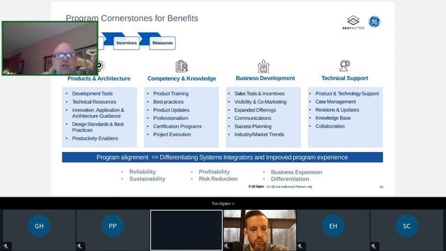System Integrators Spring 2022 Summit: GE Roadmap, Partner Program & Operations Hub Enhancements смотреть онлайн