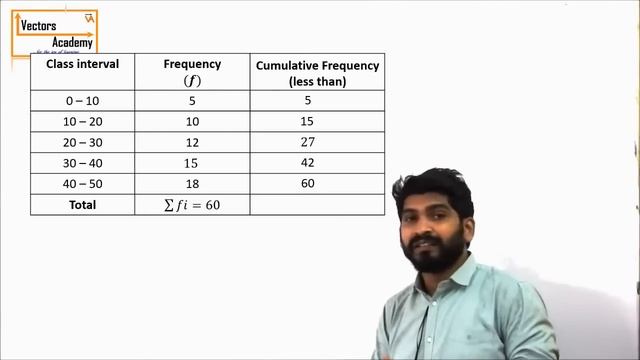 Statistics - Mean, Median & Mode for a grouped frequency data смотреть онлайн