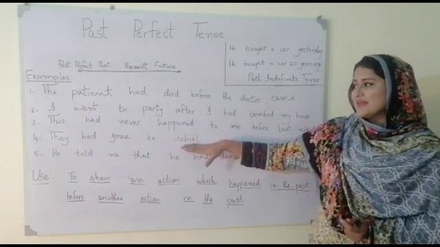 Past Perfect Tense/ English Grammar смотреть онлайн