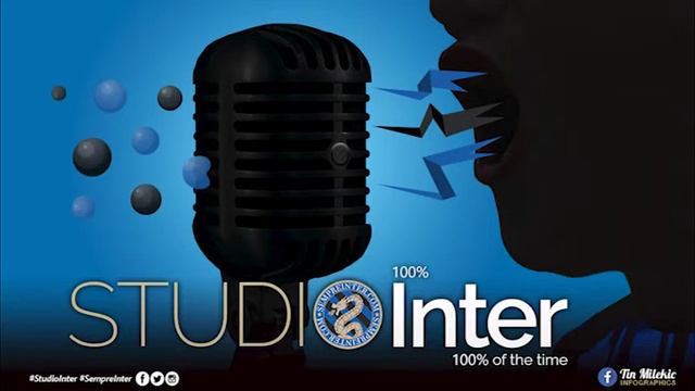 Podcast StudioInter Ep. 173: "Romelu Lukaku Pretended The Ball Was Zlatan Ibrahimovic's Head" смотреть онлайн