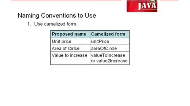 My First In Java Tutorial 4: Naming variables and Data Types Declaration in Java смотреть онлайн