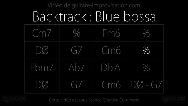 Blue Bossa (120bpm) : Backing Track