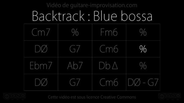 Blue Bossa (120bpm) : Backing track
