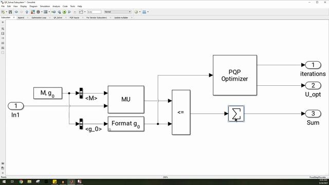 Optimization for Model Predictive Control - Simulink Implementation Tutorial смотреть онлайн