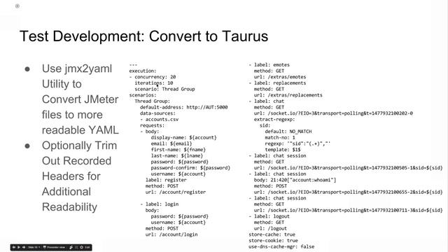 BlazeMeter + Codefresh Webinar: Continuous Testing for Containerized Applications смотреть онлайн