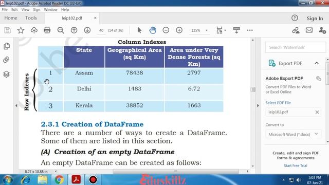 What is Series and Dataframe in Python || Informatics Practices || Class 12th смотреть онлайн