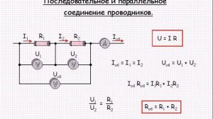 Последовательное и параллельное соединение проводников  Урок 66