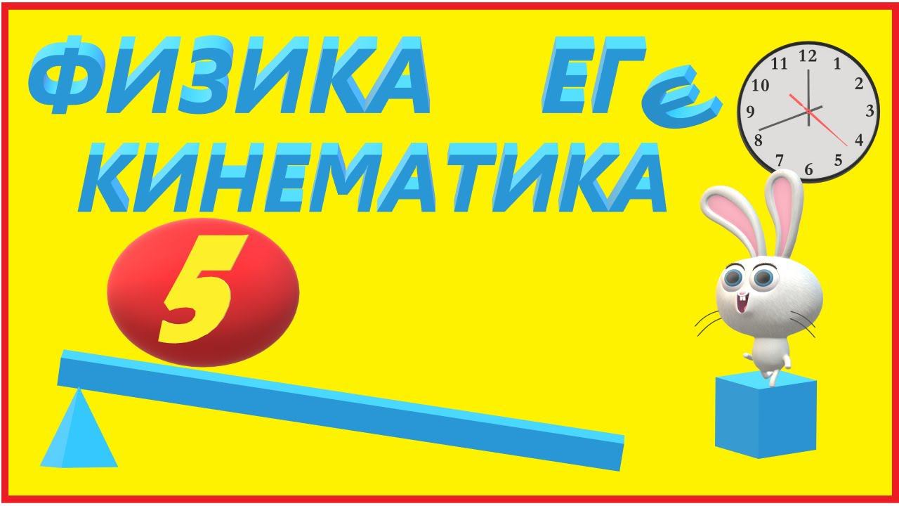 ФИЗИКА НАКЛОННАЯ ПЛОСКОСТЬ 2