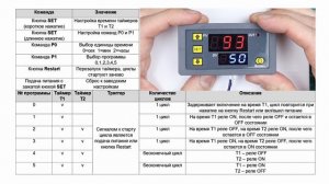 T3230 реле времени таймер AC220V