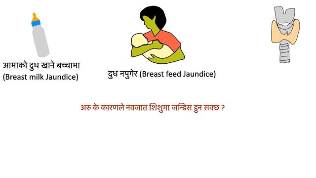 Jaundice in Newborns(In Nepali)/नवजात शिशुको जण्डिस/jaundice ko upachar/aushadhi смотреть онлайн