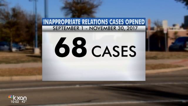 Ex-Cedar Park MS teacher accused of having relationship with minor смотреть онлайн