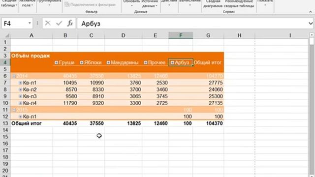 3-е видео. Microsoft EXCEL 2010-2013. Расширенные возможности