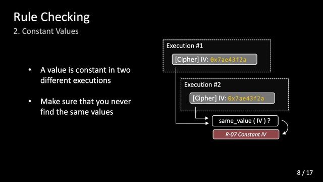 CRYLOGGER: Detecting Crypto Misuses Dynamically смотреть онлайн