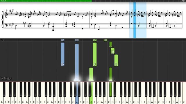 F. F. Chopin - Mazurka Op.6, No.1 [Piano Tutorial] смотреть онлайн