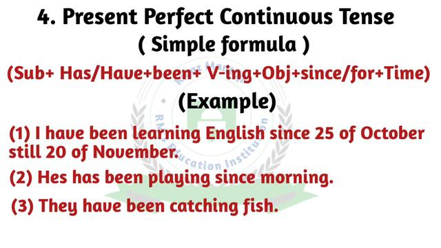 Eng Grammar Part (16)||4. Present Perfect Continuous Tense||Simple formula||Negative formula||By RM смотреть онлайн