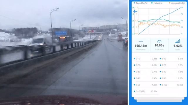 Volkswagen Tiguan I. Рестайлинг. Разгон от 0 до 100 км/ч. смотреть онлайн