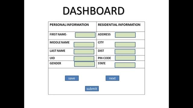 CRM/Customer Relationship Management |TELECOM|detail |Telecom Project | MANUAL TESTING смотреть онлайн