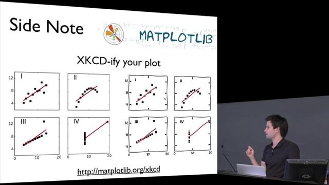 Harvard CS 109 - Lecture 3 смотреть онлайн