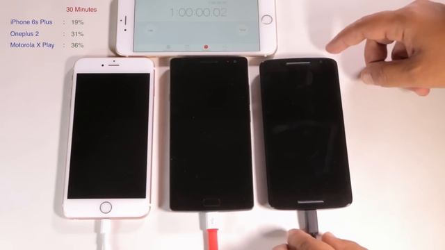 iPhone 6s Plus vs OnePlus 2 vs Moto X Play - Charging Times Compared смотреть онлайн