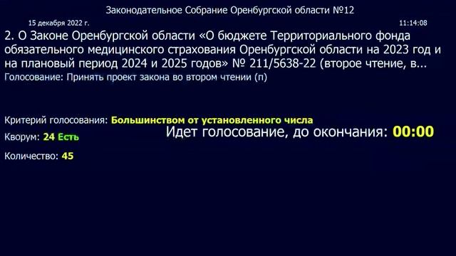 12 заседание Законодательного Собрания