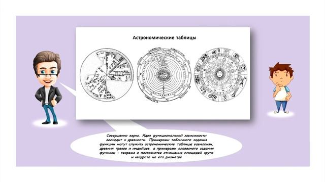 ФУНКЦИЯ В ЖИЗНИ И В МАТЕМАТИКЕ Часть 12 смотреть онлайн