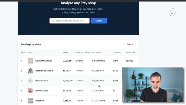 52 - All you need to grow your Etsy business смотреть онлайн