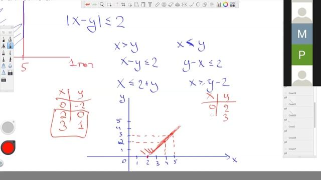Теория Вероятностей. 2 семинар. Вероятность. Менеджмент смотреть онлайн
