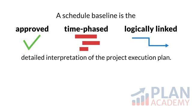 Introduction to Project Baselines in Primavera P6 Professional смотреть онлайн