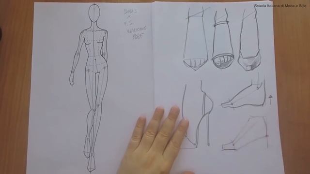 Бесплатный урок Как рисовать ноги в обуви - рисуем fashion-скетчи смотреть онлайн