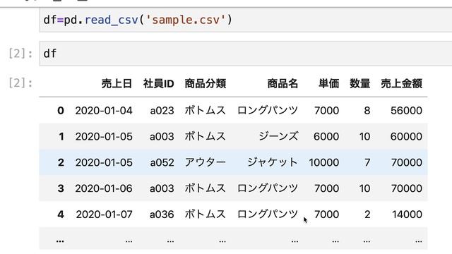 【毎日Python】Pandasシリーズから重複のないデータを取得する方法｜unique смотреть онлайн