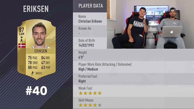 BREAKING DOWN THE FIFA 18 TOP 100 RATED PLAYERS смотреть онлайн