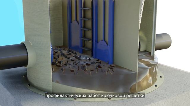 Почему не работают очистные сооружения? Узел мех. очистки - Чистый Сток смотреть онлайн