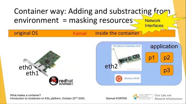 What makes a container? смотреть онлайн