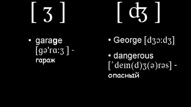 Английская транскрипция за 10 минут! смотреть онлайн