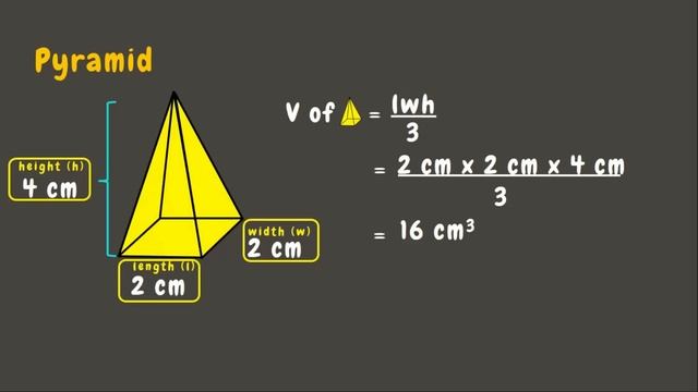 VOLUME OF SOLID FIGURES | GRADE 6 смотреть онлайн