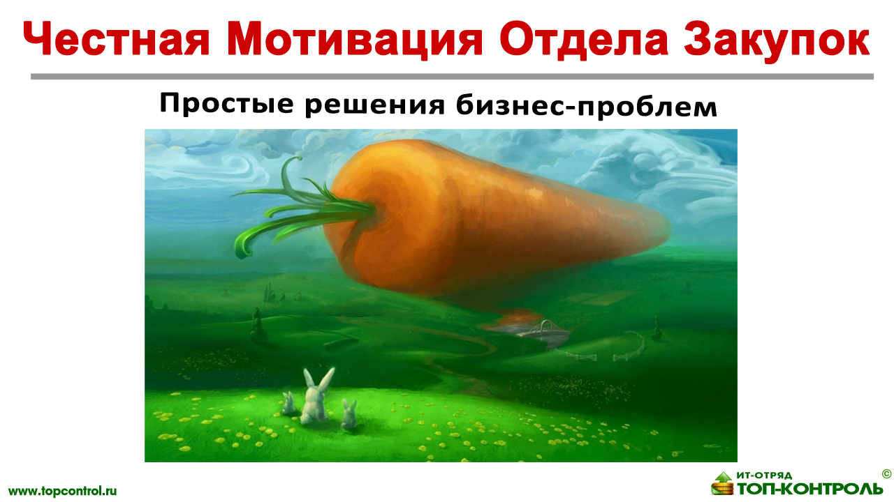 Мотивация Отдела Закупок - Ключевые показатели с примером расчета в системе ТопКонтроль смотреть онлайн