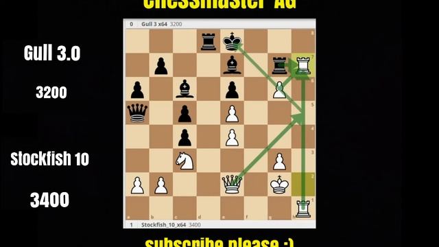 #Stockfish playing blitz and destroying 3200 chess engine!!! смотреть онлайн