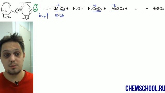 [ХимВечер #1] ЕГЭ по химии, задание 30. Как ещё можно уравнивать ОВР (for crazy) смотреть онлайн