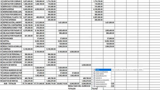 .MONOGRAFÍA CONTABLE BÁSICO PARA EMPRESA COMERCIAL смотреть онлайн