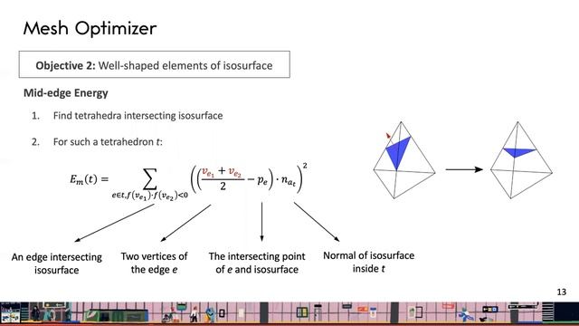 SGP2021: Progressive Discrete Domains for Implicit Surface Reconstruction смотреть онлайн