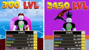 БЛОКС ФРУТС ПРОКАЧКА ПОДПИСЧИКА БУСТ АККАУНТА от НУБА до ПРО Blox Fruits