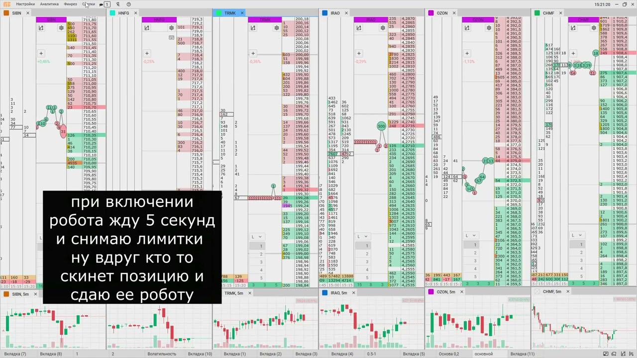 Роботы на 3 инструментах (chmf/irao/trmk)
